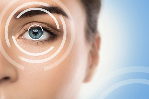 Close-up,Of,Female,Eye.,Concepts,Of,Laser,Eye,Surgery,Or